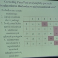 W Darłowie szeroko debatowano o bezpieczeństwie 
