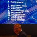 Darłowski samorząd w ścisłej czołówce miast polskich  