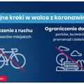 Kolejne ograniczenia w związku z koronawirusem
